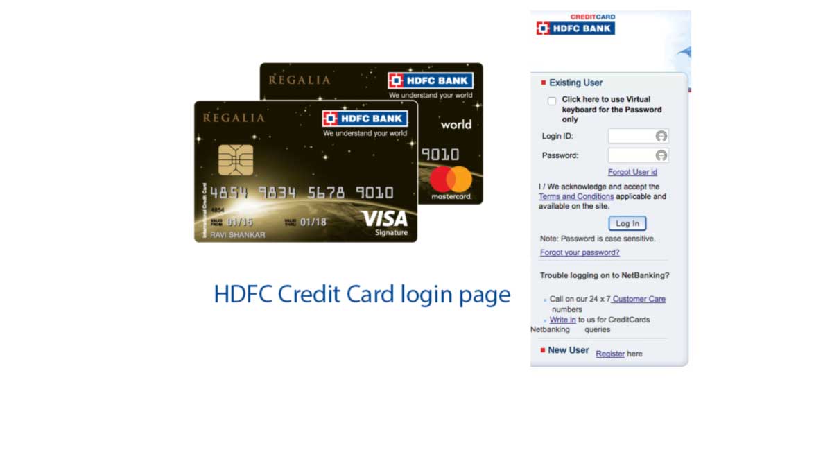 forexplus hdfc login