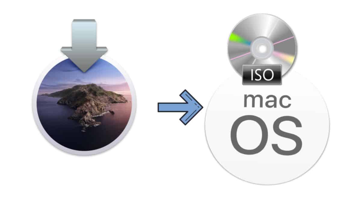 mac os sierra iso usb