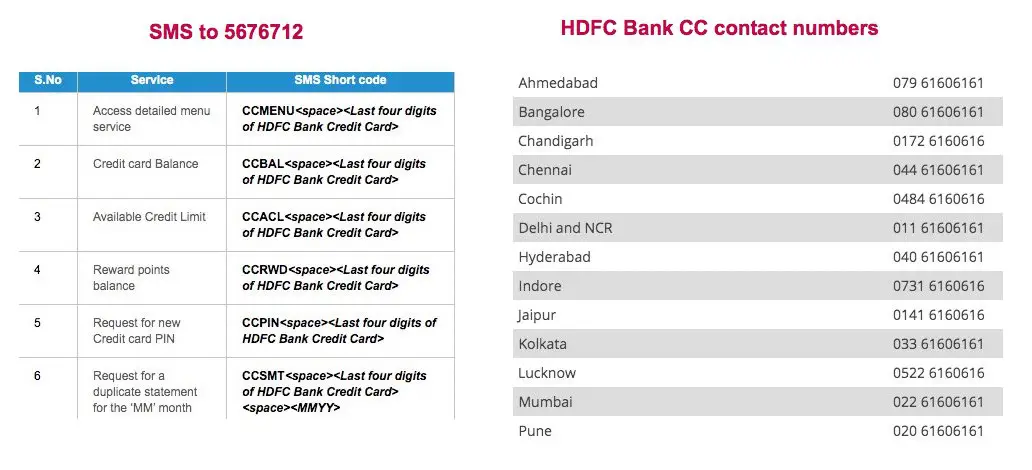HDFC credit card statement SMS number